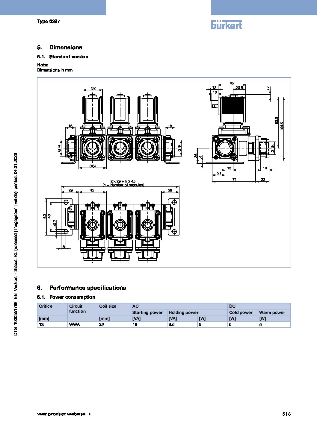 Type 0287-3