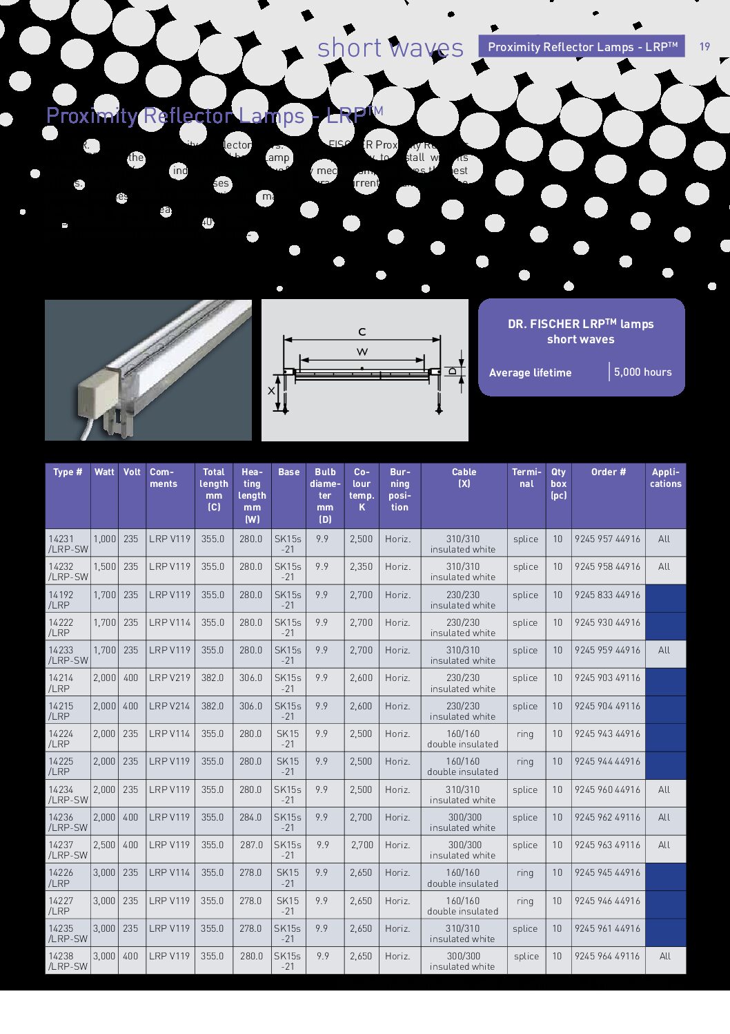 dr-fischer-infrared-lrp-proximity-reflector