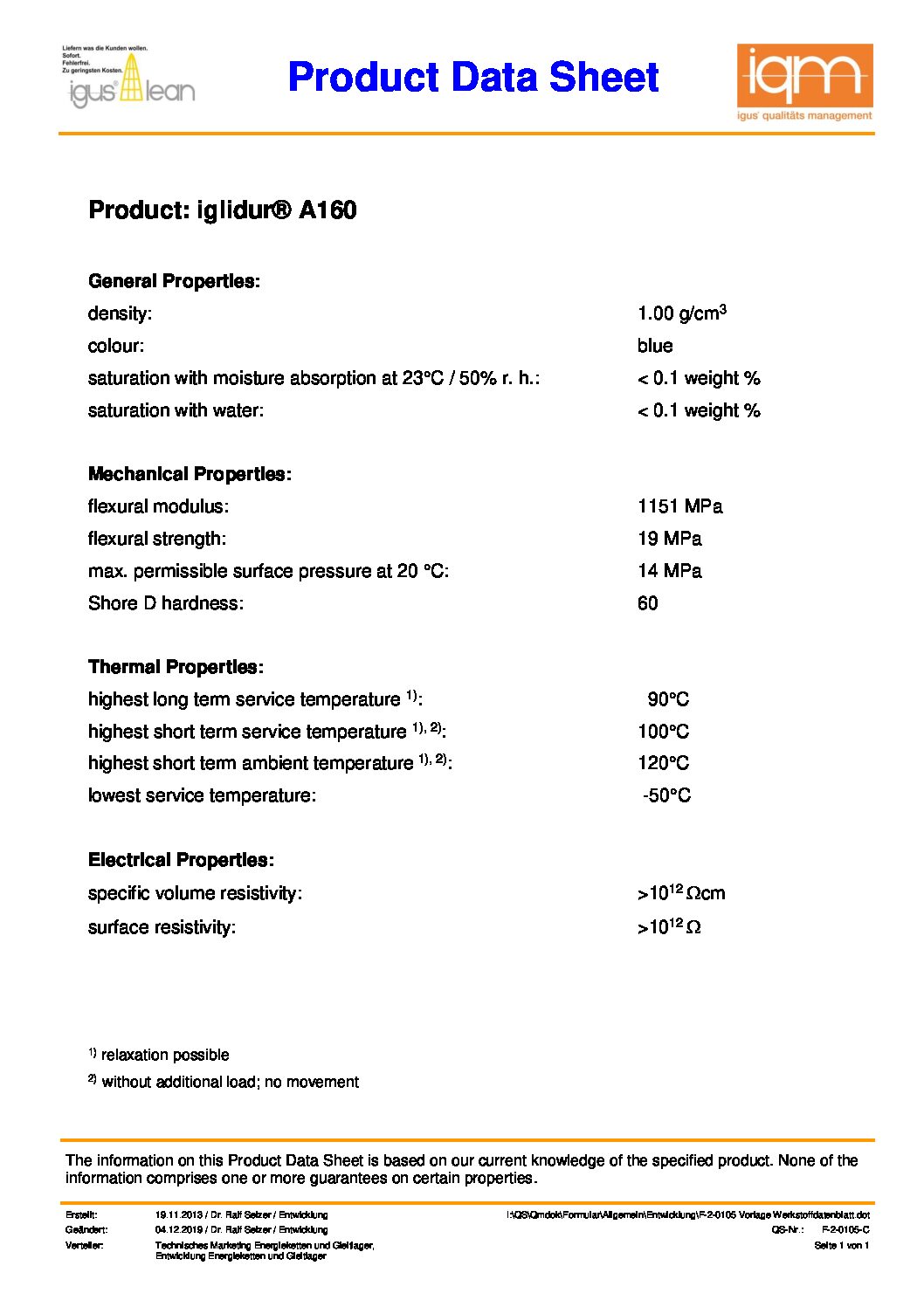 iglidur A160 product data sheet