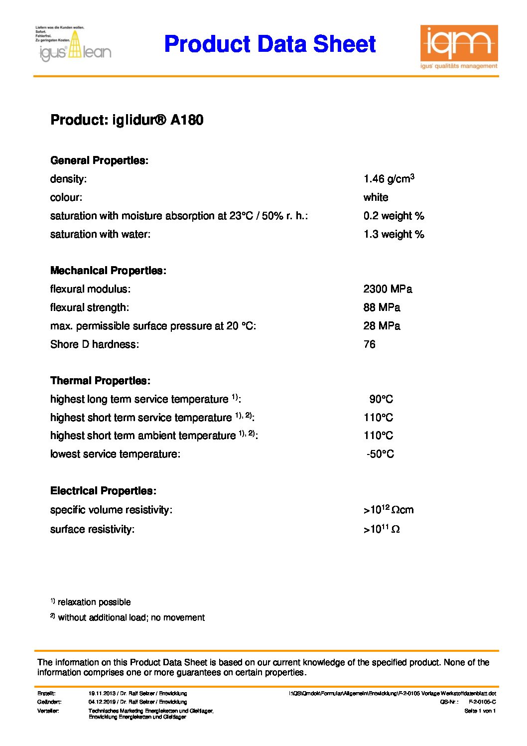 iglidur A180 product data sheet