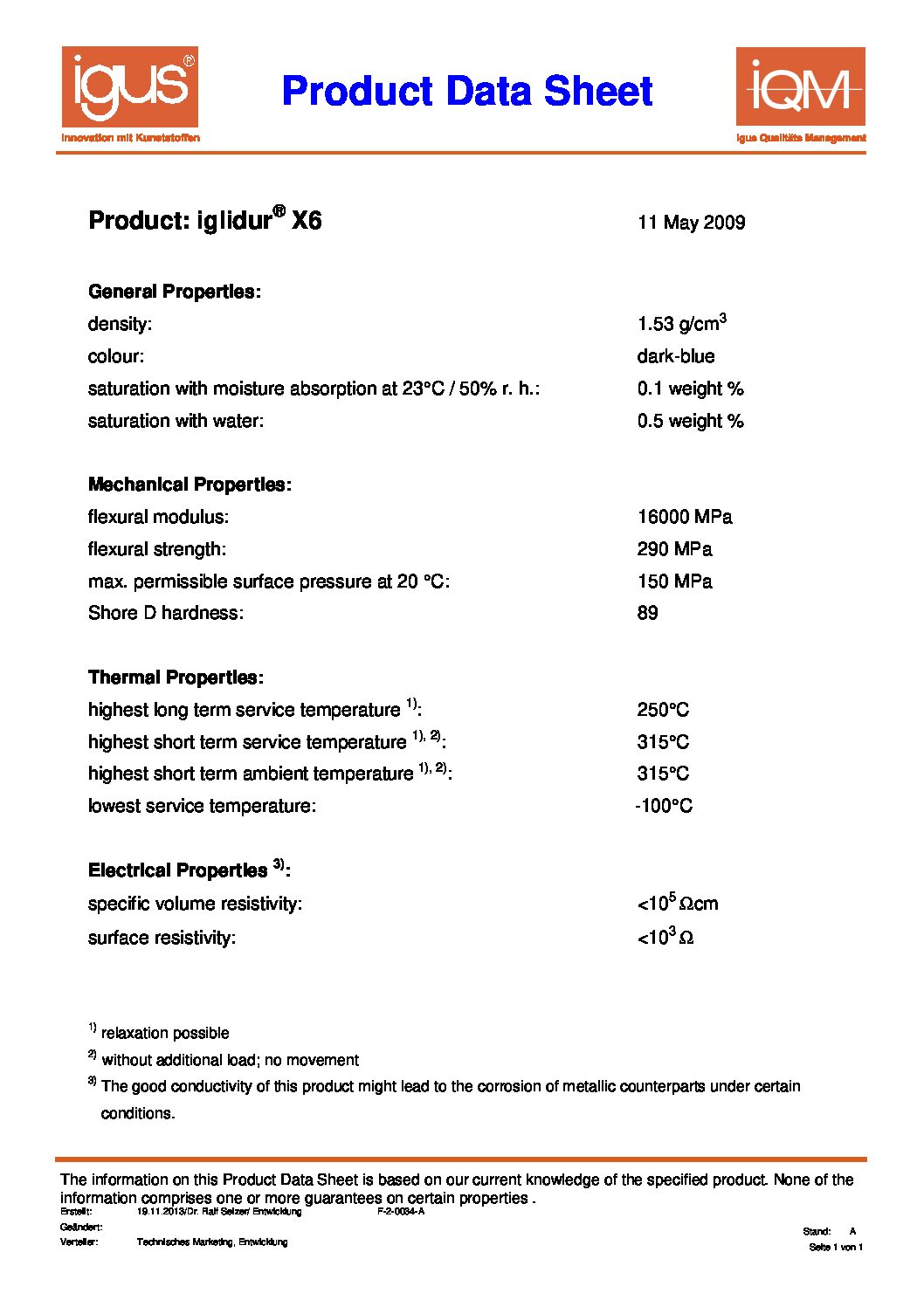 iglidur_X6_product_data_sheet2013