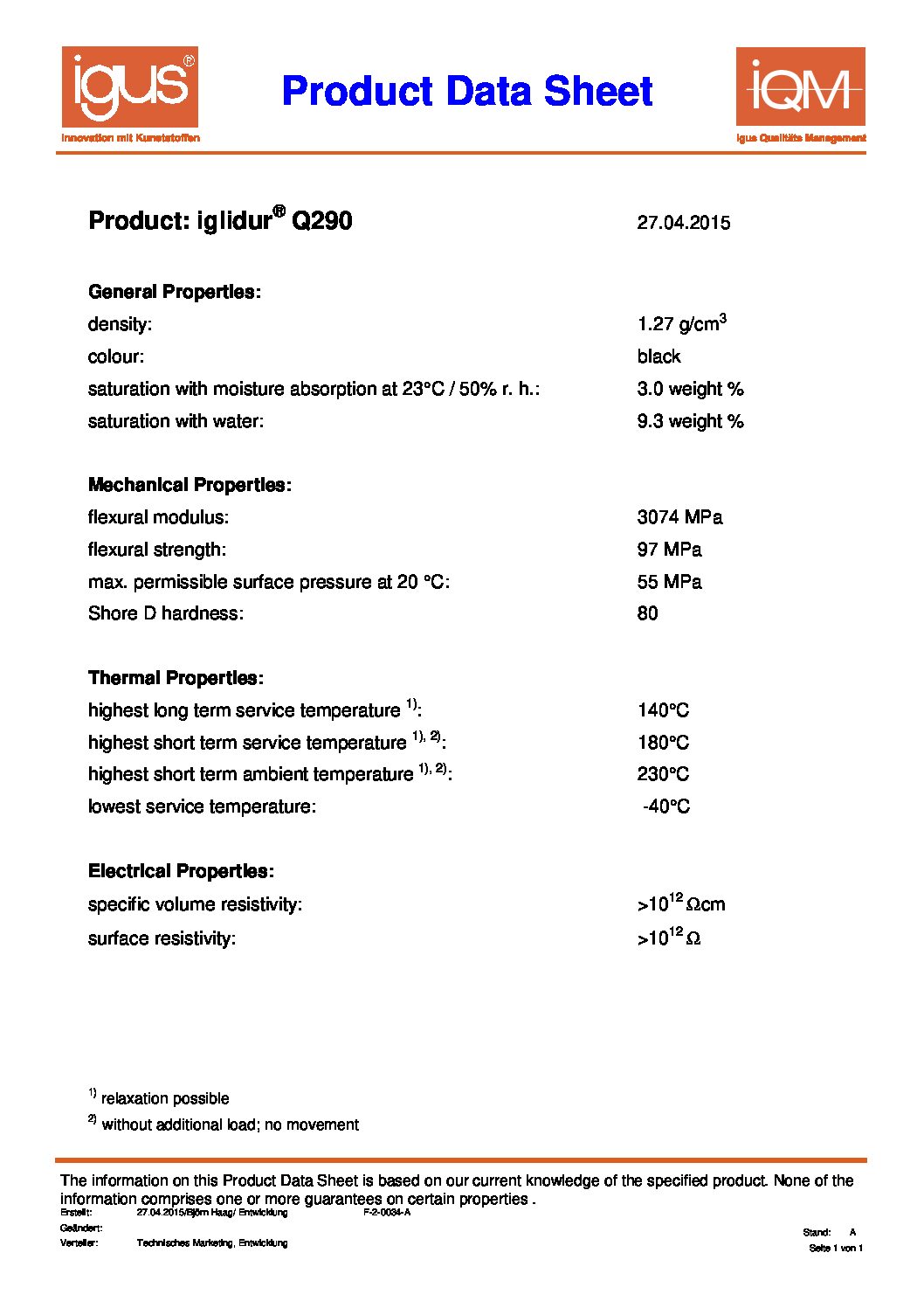 iglidur_Q290_product_data_sheet2013